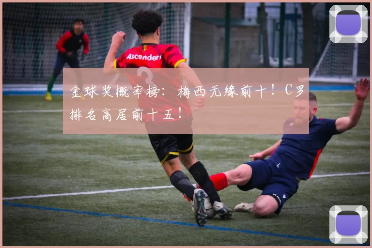 金球奖概率榜：梅西无缘前十！C罗排名高居前十五！